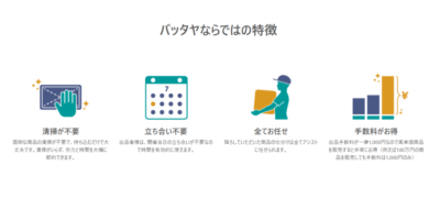 【バッタヤライブオークション】神奈川県厚木市の古物市場